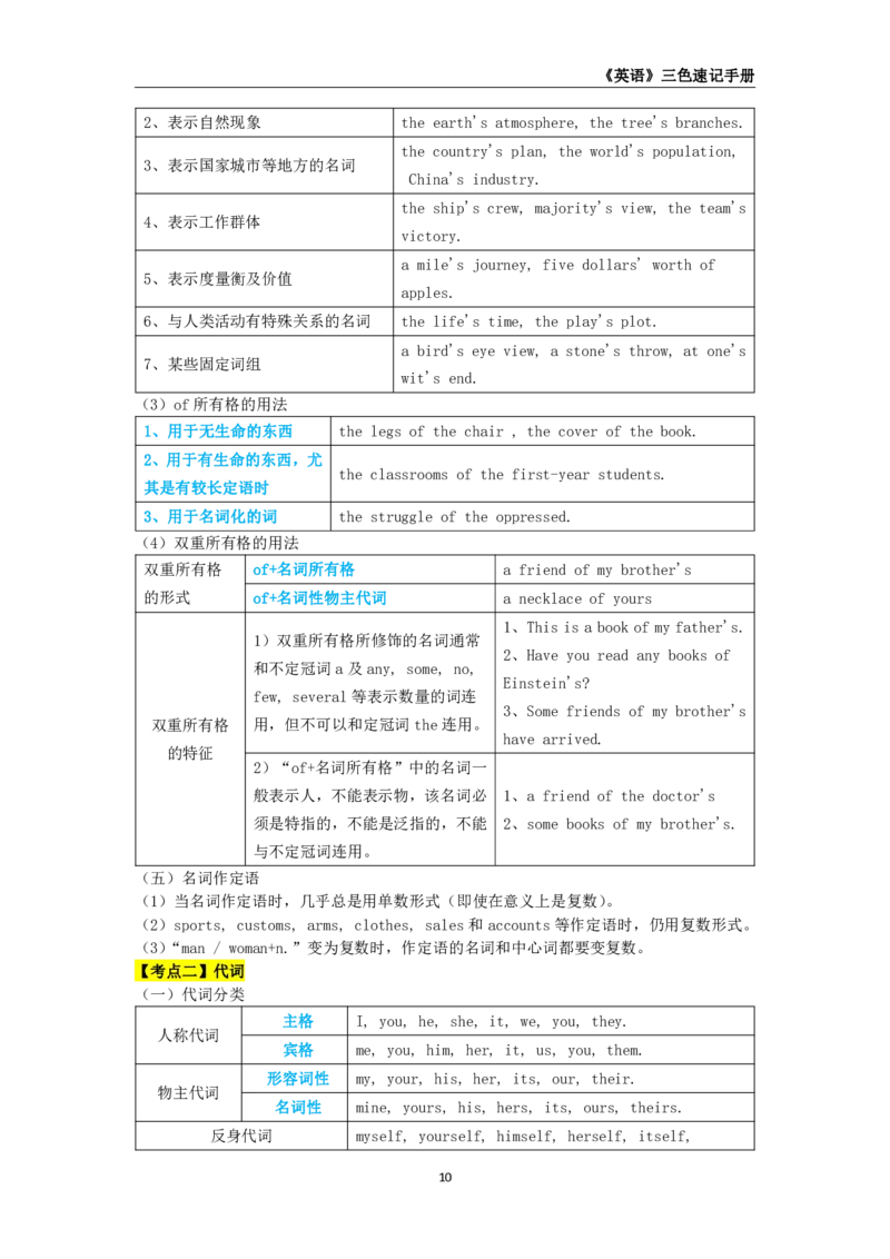 教师资格《（高中）英语》三色速记手册_教资_33教资笔试历年真题汇总（科一+科二+科三）_科三真题_02高中科三各科电子资料包合集_英语（资料文档）_高中英语