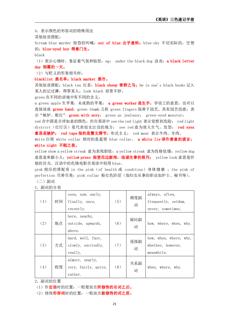 教师资格《（高中）英语》三色速记手册_教资_33教资笔试历年真题汇总（科一+科二+科三）_科三真题_02高中科三各科电子资料包合集_英语（资料文档）_高中英语