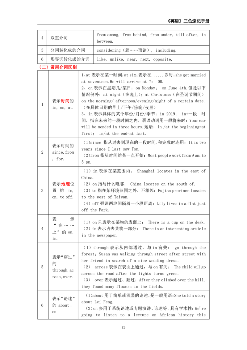 教师资格《（高中）英语》三色速记手册_教资_33教资笔试历年真题汇总（科一+科二+科三）_科三真题_02高中科三各科电子资料包合集_英语（资料文档）_高中英语