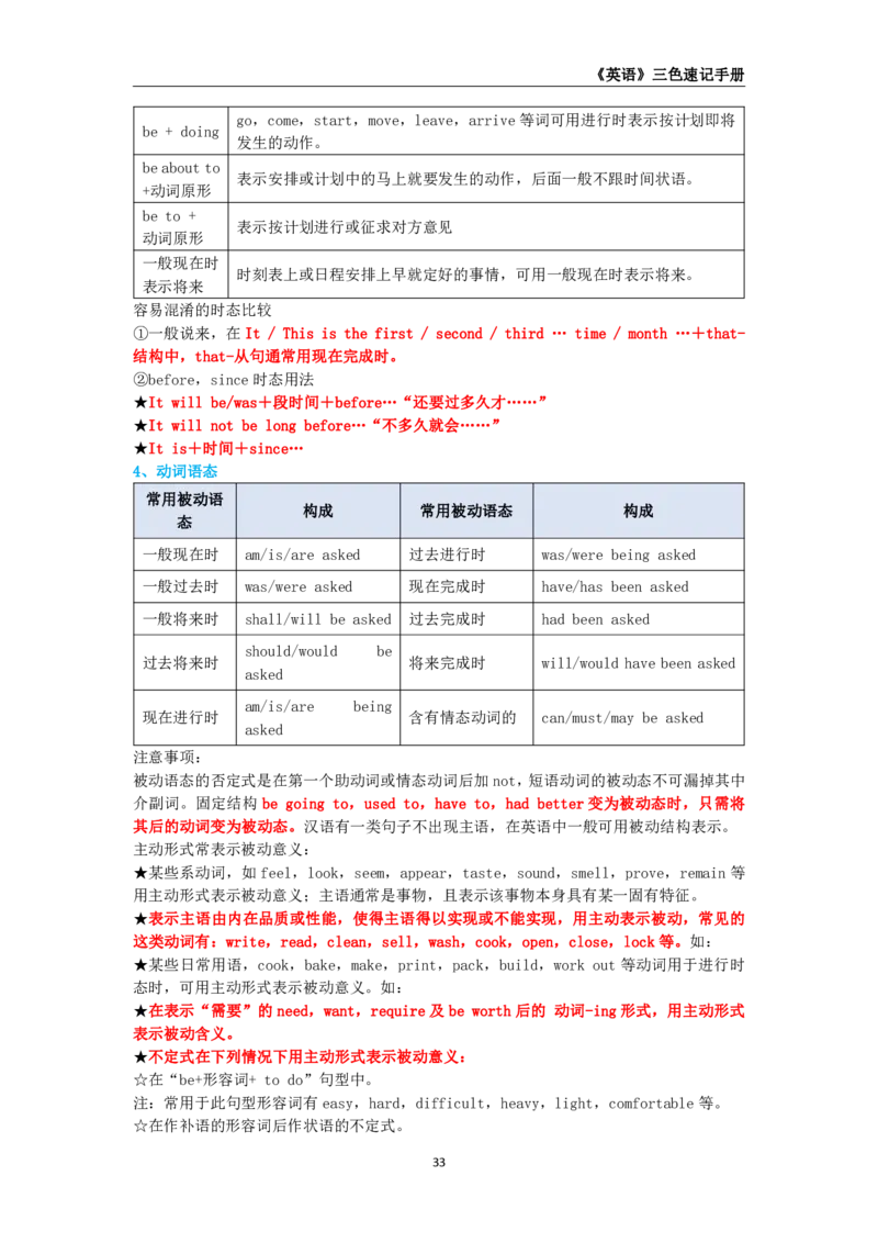 教师资格《（高中）英语》三色速记手册_教资_33教资笔试历年真题汇总（科一+科二+科三）_科三真题_02高中科三各科电子资料包合集_英语（资料文档）_高中英语
