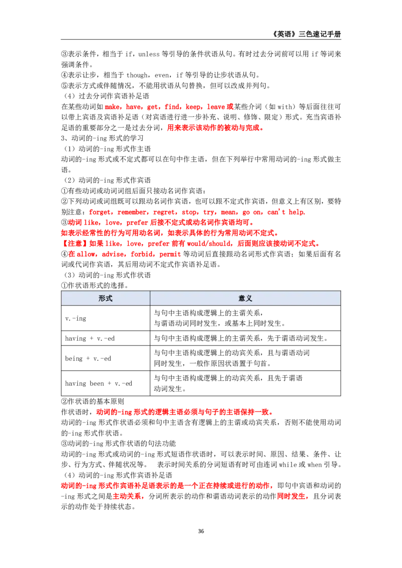 教师资格《（高中）英语》三色速记手册_教资_33教资笔试历年真题汇总（科一+科二+科三）_科三真题_02高中科三各科电子资料包合集_英语（资料文档）_高中英语
