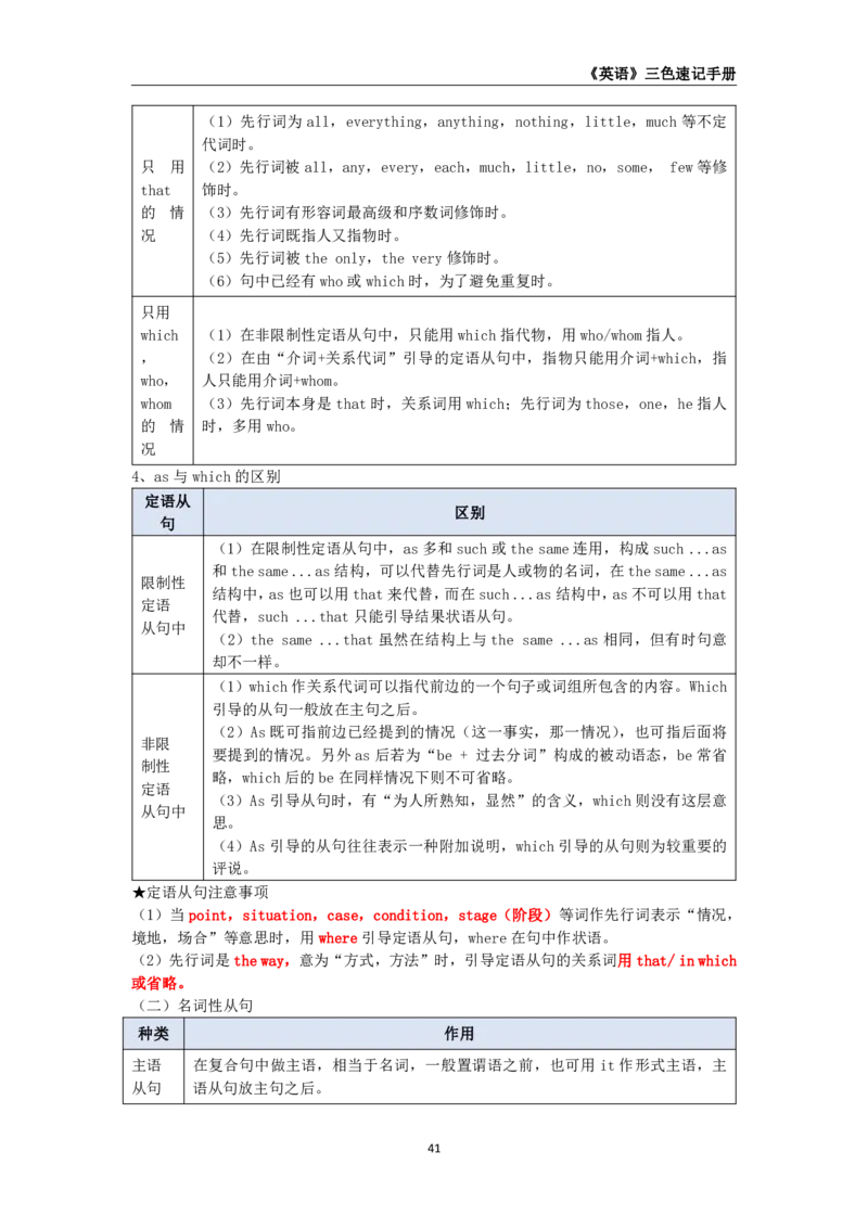 教师资格《（高中）英语》三色速记手册_教资_33教资笔试历年真题汇总（科一+科二+科三）_科三真题_02高中科三各科电子资料包合集_英语（资料文档）_高中英语