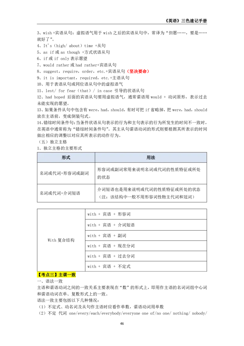 教师资格《（高中）英语》三色速记手册_教资_33教资笔试历年真题汇总（科一+科二+科三）_科三真题_02高中科三各科电子资料包合集_英语（资料文档）_高中英语