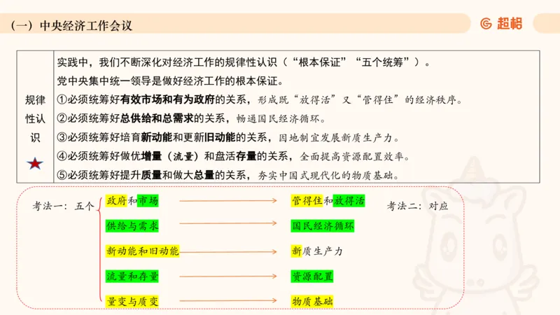 2024年12月时政讲练（上）PPT_2026考公资料_（05）超格_超格时政_时政2025超格时政讲练班⭐⭐⭐_ppt