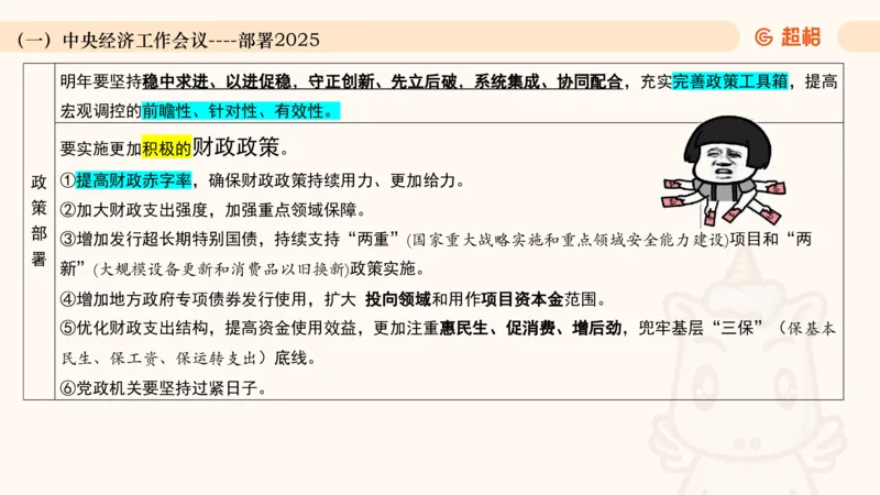 2024年12月时政讲练（上）PPT_2026考公资料_（05）超格_超格时政_时政2025超格时政讲练班⭐⭐⭐_ppt