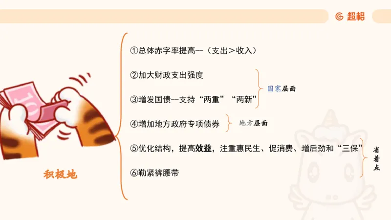 2024年12月时政讲练（上）PPT_2026考公资料_（05）超格_超格时政_时政2025超格时政讲练班⭐⭐⭐_ppt