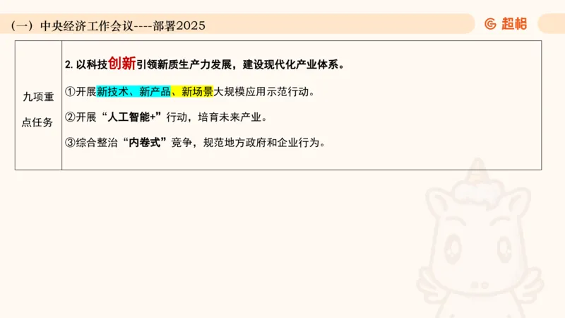 2024年12月时政讲练（上）PPT_2026考公资料_（05）超格_超格时政_时政2025超格时政讲练班⭐⭐⭐_ppt