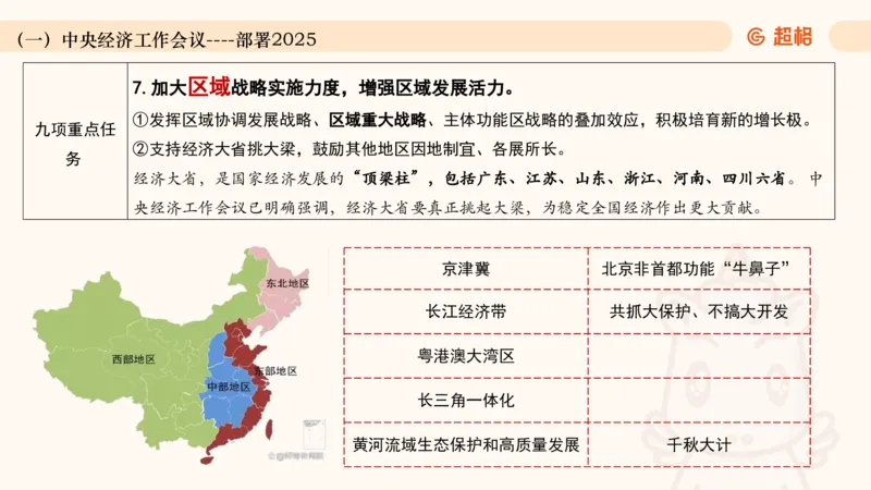 2024年12月时政讲练（上）PPT_2026考公资料_（05）超格_超格时政_时政2025超格时政讲练班⭐⭐⭐_ppt