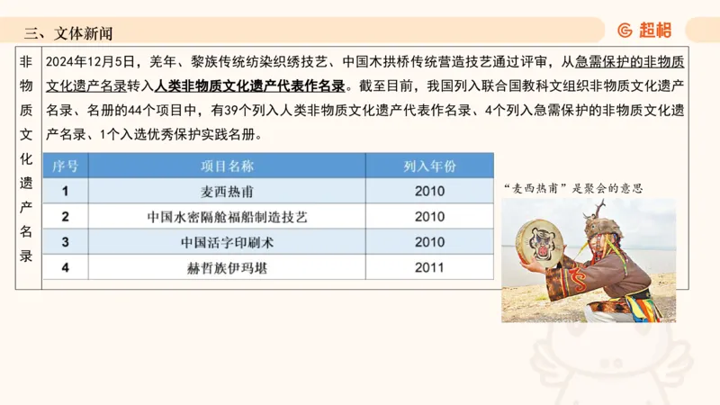 2024年12月时政讲练（上）PPT_2026考公资料_（05）超格_超格时政_时政2025超格时政讲练班⭐⭐⭐_ppt