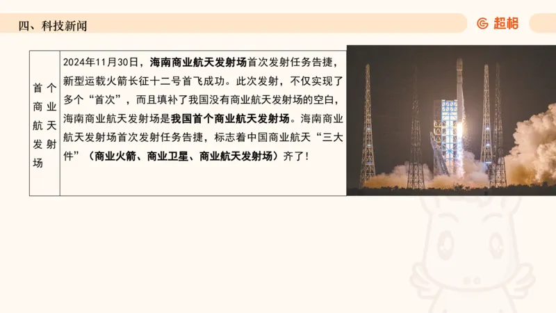 2024年12月时政讲练（上）PPT_2026考公资料_（05）超格_超格时政_时政2025超格时政讲练班⭐⭐⭐_ppt