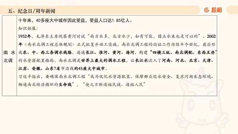 2024年12月时政讲练（上）PPT_2026考公资料_（05）超格_超格时政_时政2025超格时政讲练班⭐⭐⭐_ppt