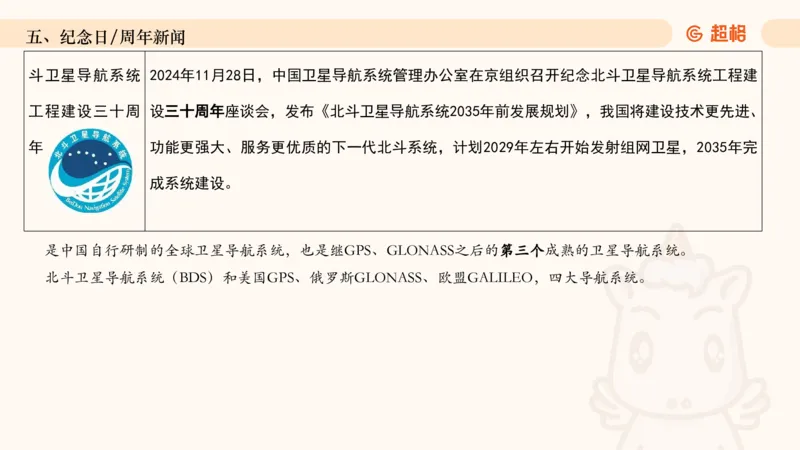 2024年12月时政讲练（上）PPT_2026考公资料_（05）超格_超格时政_时政2025超格时政讲练班⭐⭐⭐_ppt