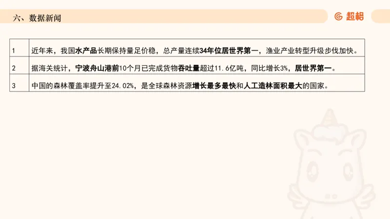 2024年12月时政讲练（上）PPT_2026考公资料_（05）超格_超格时政_时政2025超格时政讲练班⭐⭐⭐_ppt