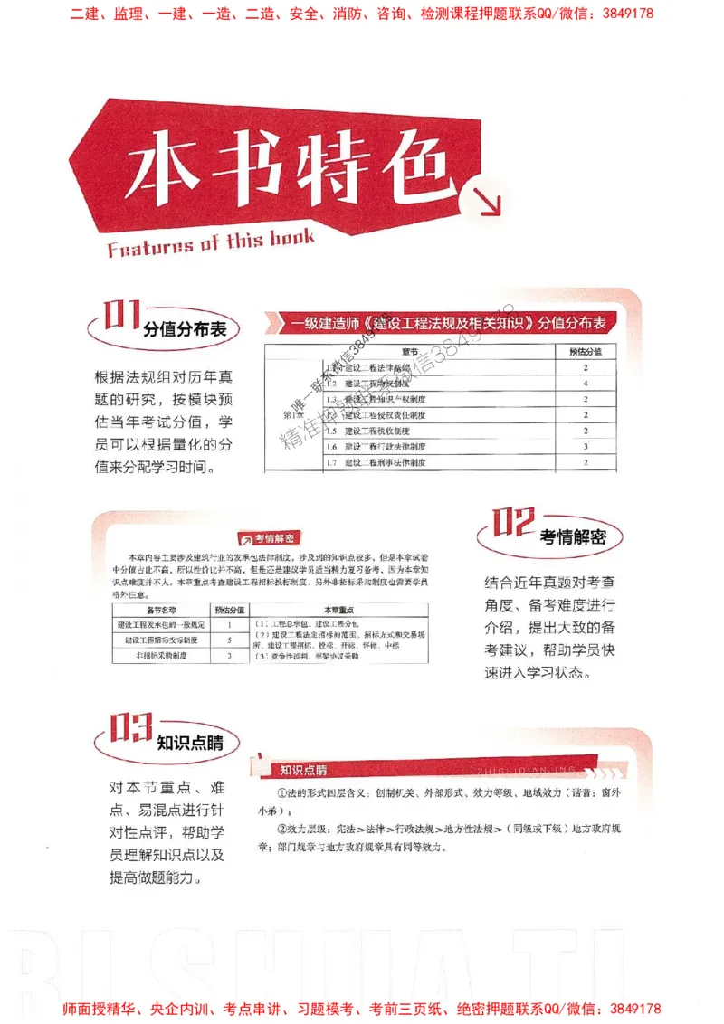 2025年一建法规-学天必刷题_2026年一级建造师_2026年一建法规_2025年一建法规SVIP_01-精华文档✿电子教材✿历年真题_25-法规《学天一本通+必刷题》SMR推荐