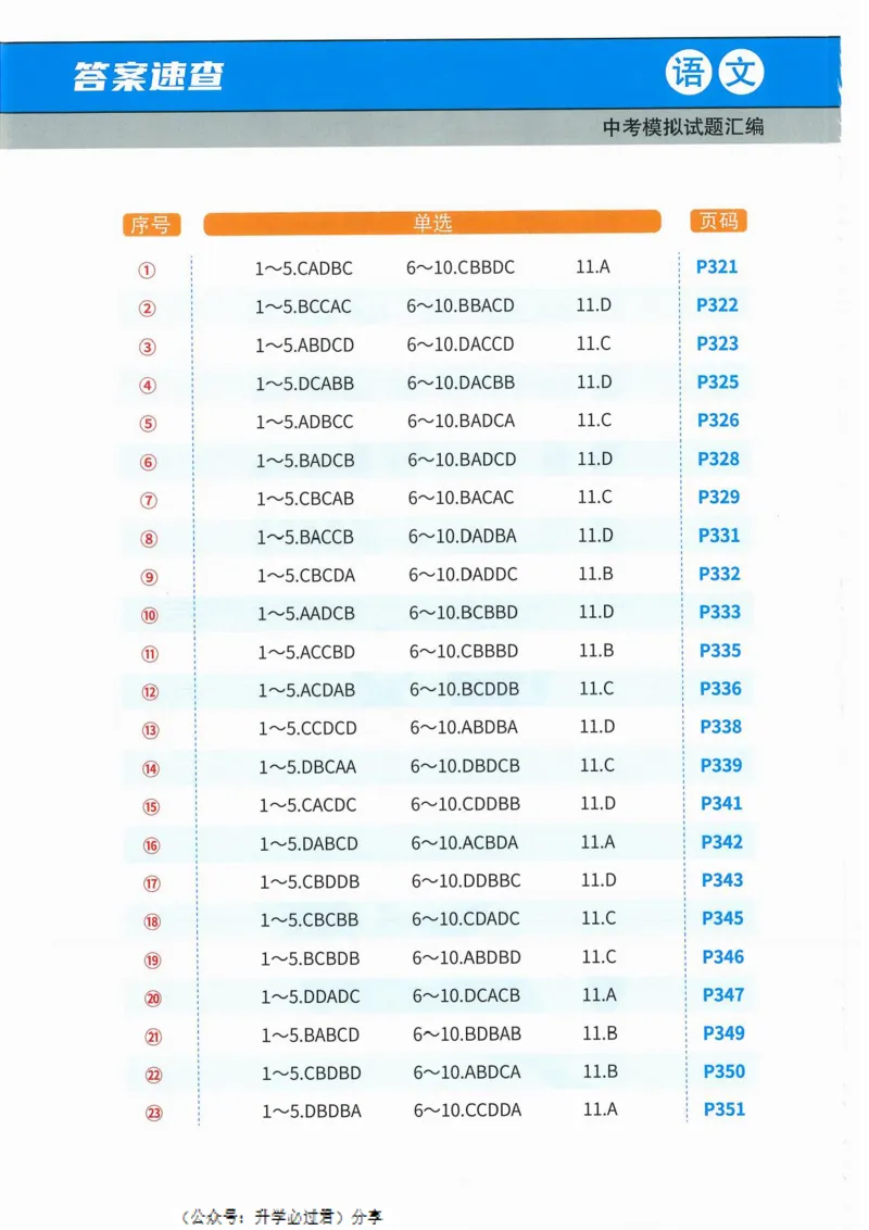 一飞冲天-中考模拟试题汇编-语文参考答案_《一飞冲天-中考专项》2026版_一飞冲天-中考模拟试题汇编（2024版）