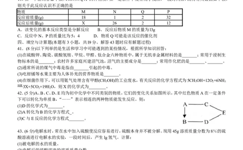 2009年江苏省徐州市中考化学试卷及答案_中考真题_5.化学中考真题2015-2024年_地区卷_江苏省_徐州中考化学08-22