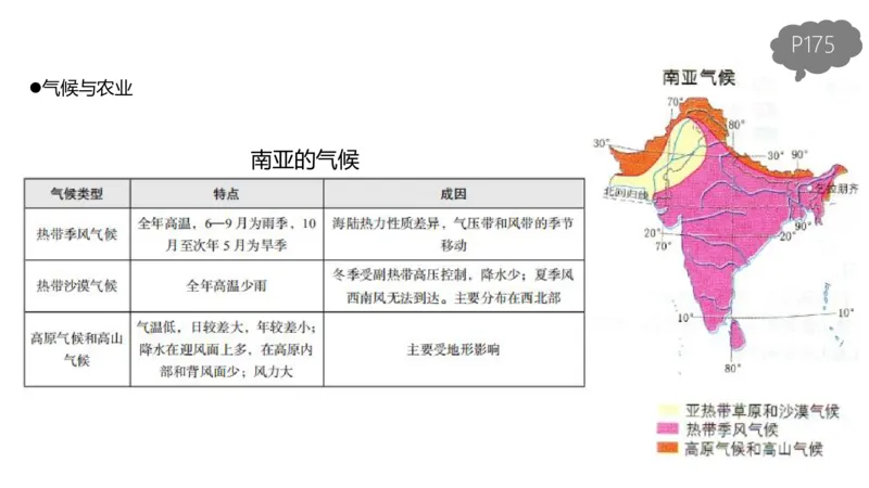 1.30晚-区域地理2-豪斯_4-教培资料-26年最新资料-同步更新_科一科二电子资料合集中小幼（笔记真题知识点汇总等）文件多，按需保存_各机构笔记合集（中小幼）推荐_01西米合集