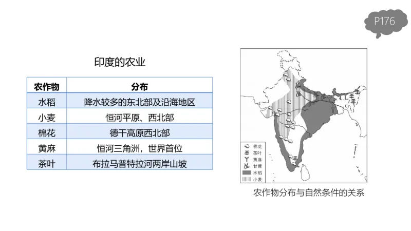 1.30晚-区域地理2-豪斯_4-教培资料-26年最新资料-同步更新_科一科二电子资料合集中小幼（笔记真题知识点汇总等）文件多，按需保存_各机构笔记合集（中小幼）推荐_01西米合集