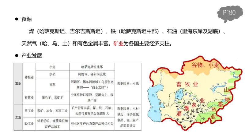 1.30晚-区域地理2-豪斯_4-教培资料-26年最新资料-同步更新_科一科二电子资料合集中小幼（笔记真题知识点汇总等）文件多，按需保存_各机构笔记合集（中小幼）推荐_01西米合集