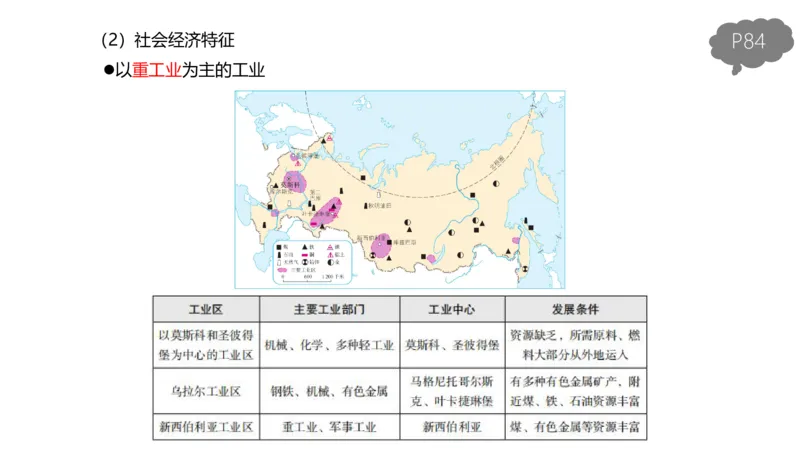 1.30晚-区域地理2-豪斯_4-教培资料-26年最新资料-同步更新_科一科二电子资料合集中小幼（笔记真题知识点汇总等）文件多，按需保存_各机构笔记合集（中小幼）推荐_01西米合集