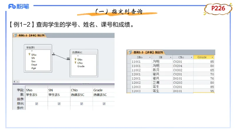 1.27晚-理论精讲-数据库技术2-钮弘俊_4-教培资料-26年最新资料-同步更新_科一科二电子资料合集中小幼（笔记真题知识点汇总等）文件多，按需保存_各机构笔记合集（中小幼）推荐