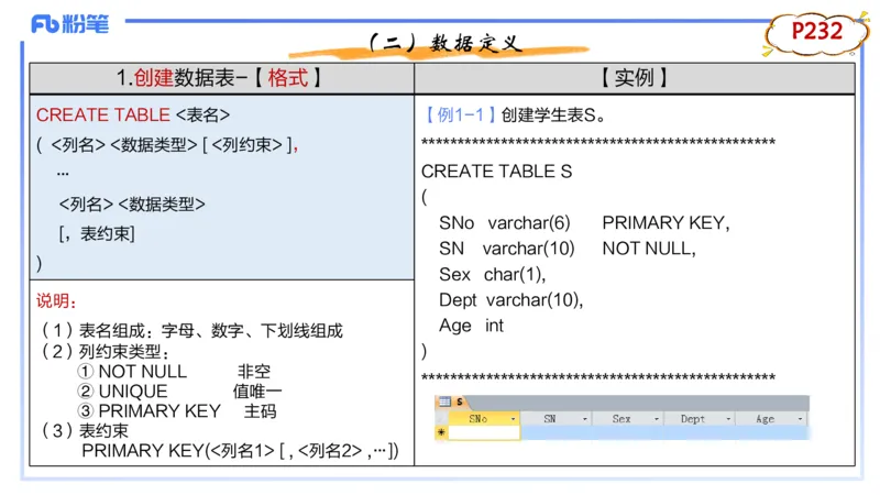 1.27晚-理论精讲-数据库技术2-钮弘俊_4-教培资料-26年最新资料-同步更新_科一科二电子资料合集中小幼（笔记真题知识点汇总等）文件多，按需保存_各机构笔记合集（中小幼）推荐