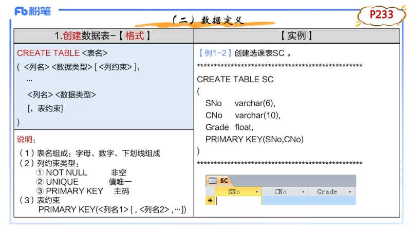 1.27晚-理论精讲-数据库技术2-钮弘俊_4-教培资料-26年最新资料-同步更新_科一科二电子资料合集中小幼（笔记真题知识点汇总等）文件多，按需保存_各机构笔记合集（中小幼）推荐