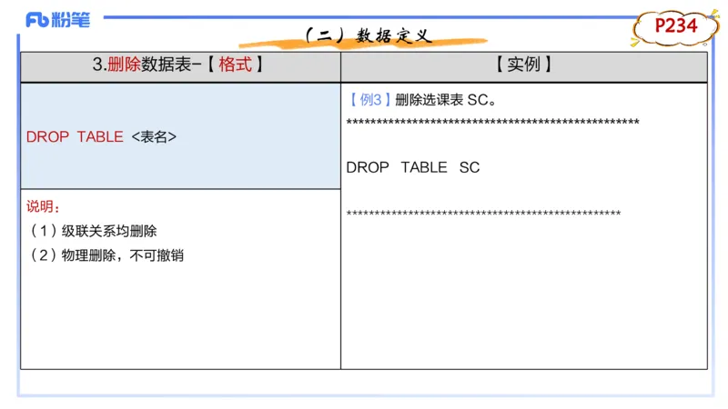 1.27晚-理论精讲-数据库技术2-钮弘俊_4-教培资料-26年最新资料-同步更新_科一科二电子资料合集中小幼（笔记真题知识点汇总等）文件多，按需保存_各机构笔记合集（中小幼）推荐