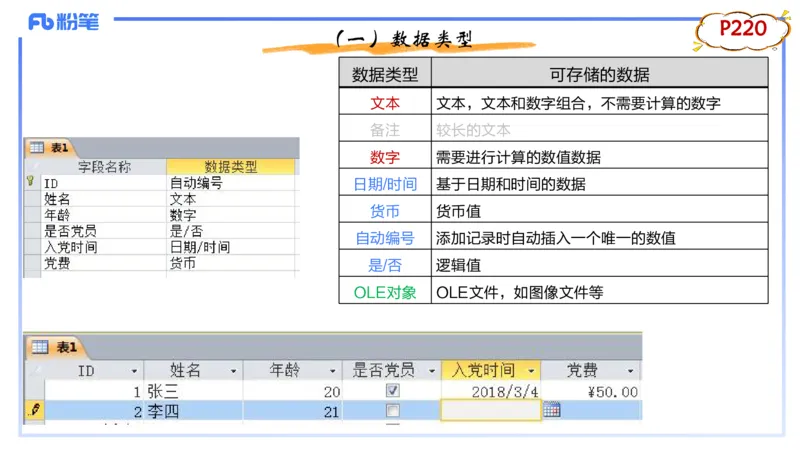1.27晚-理论精讲-数据库技术2-钮弘俊_4-教培资料-26年最新资料-同步更新_科一科二电子资料合集中小幼（笔记真题知识点汇总等）文件多，按需保存_各机构笔记合集（中小幼）推荐