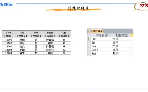 1.27晚-理论精讲-数据库技术2-钮弘俊_4-教培资料-26年最新资料-同步更新_科一科二电子资料合集中小幼（笔记真题知识点汇总等）文件多，按需保存_各机构笔记合集（中小幼）推荐