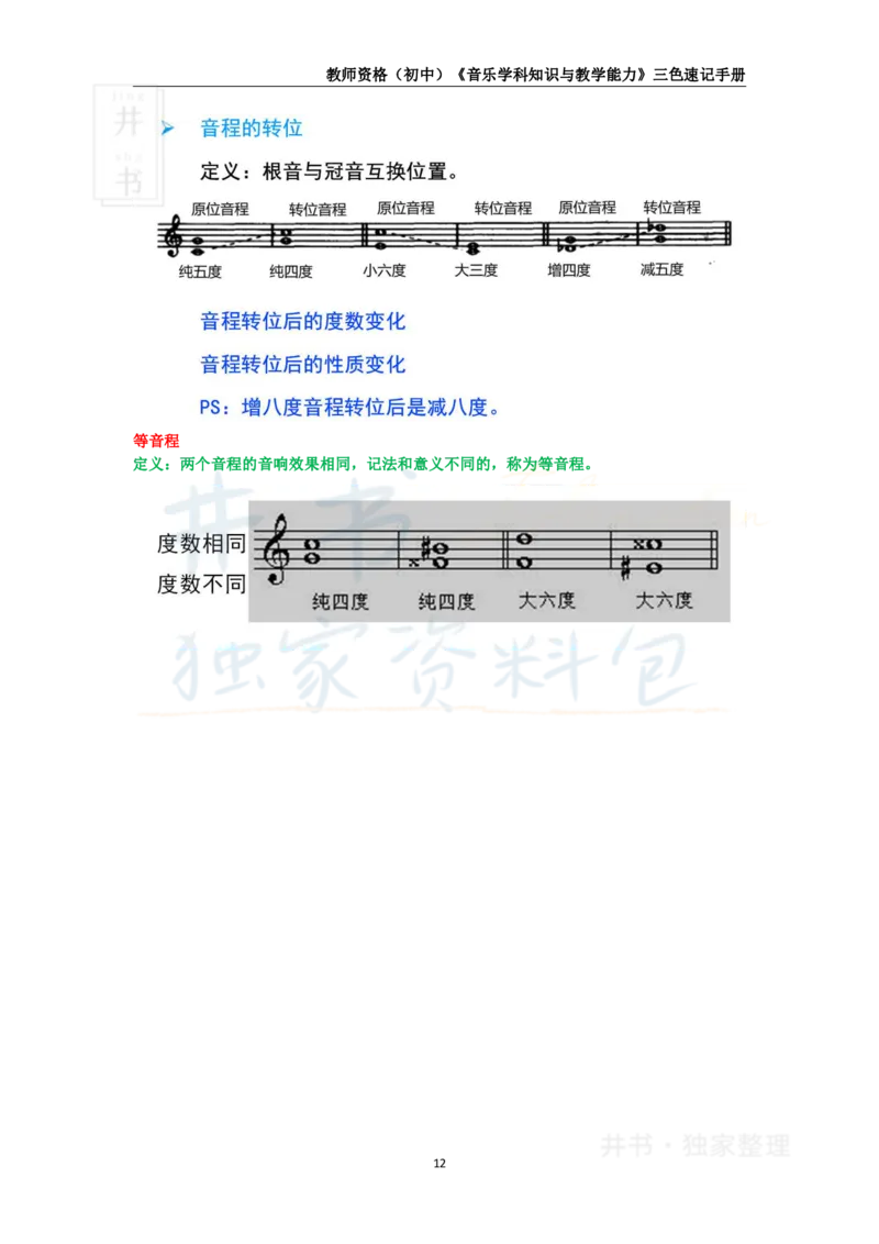 初中音乐王炸秘籍2_教资_初高中2026教资_25下教师资格证_科三初中各科资料汇总_初中音乐王炸秘籍