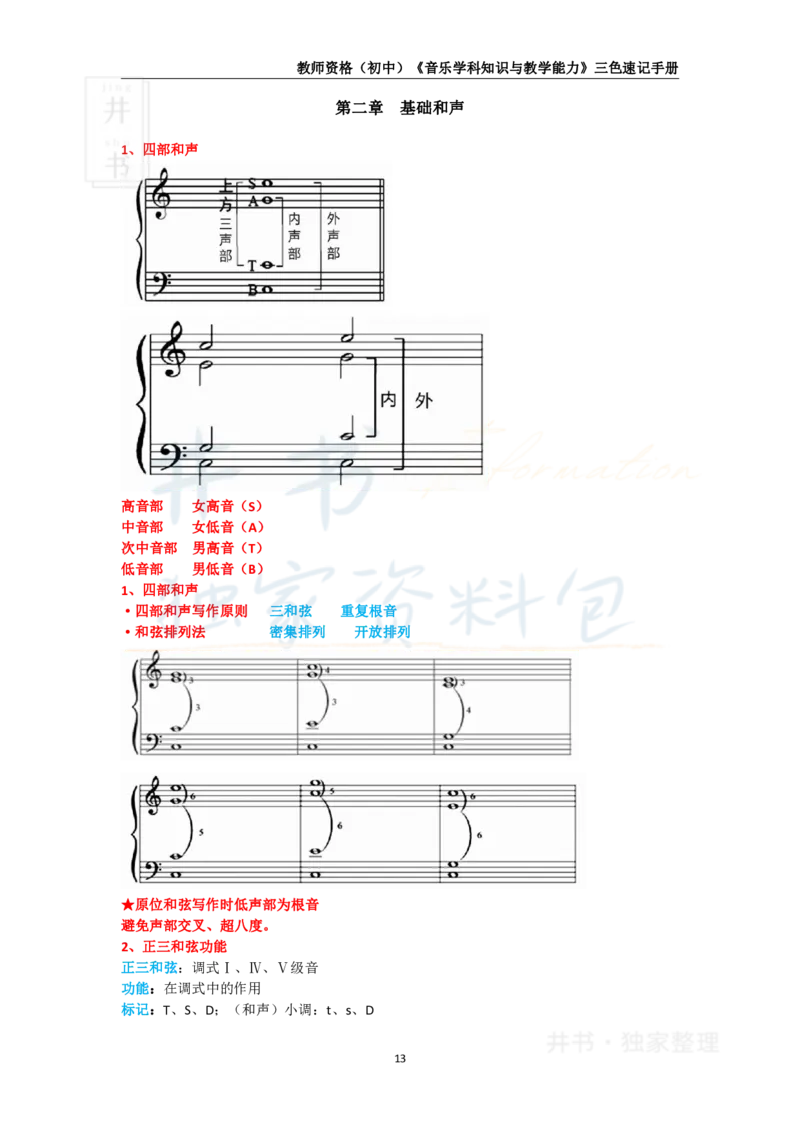 初中音乐王炸秘籍2_教资_初高中2026教资_25下教师资格证_科三初中各科资料汇总_初中音乐王炸秘籍