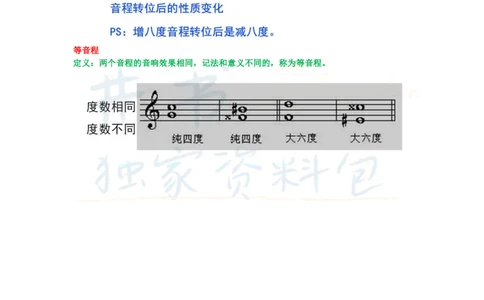 初中音乐王炸秘籍2_教资_初高中2026教资_25下教师资格证_科三初中各科资料汇总_初中音乐王炸秘籍