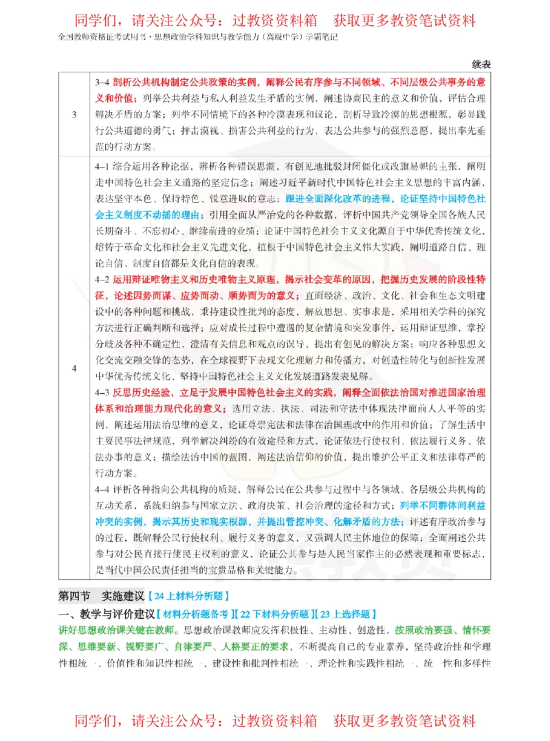 高中政治-课程标准_教资_初高中2026教资_26上资料（持续更新）_高中科三_高中科目三资料包合集②_高中政治
