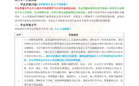 高中政治-课程标准_教资_初高中2026教资_26上资料（持续更新）_高中科三_高中科目三资料包合集②_高中政治