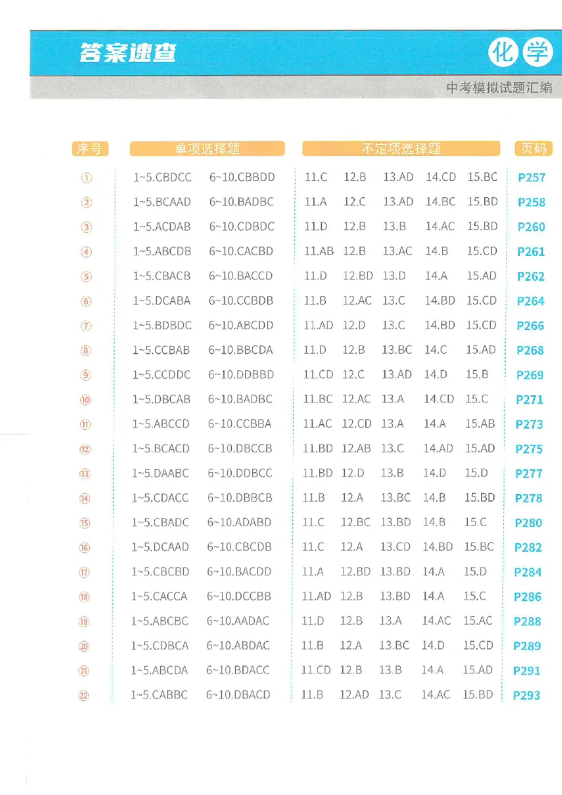 2025《一飞冲天-中考模拟试题汇编》化学答案_《一飞冲天-中考专项》2026版_一飞冲天-中考模拟试题汇编（2025版）
