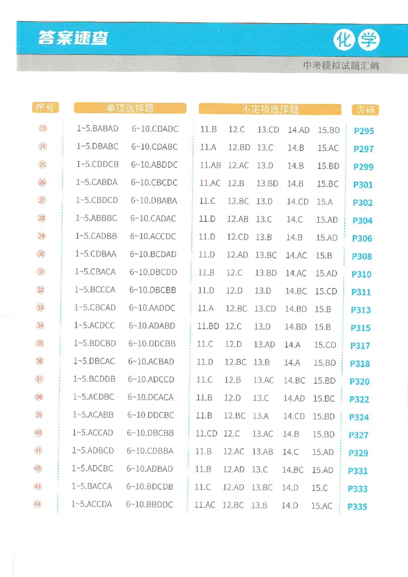 2025《一飞冲天-中考模拟试题汇编》化学答案_《一飞冲天-中考专项》2026版_一飞冲天-中考模拟试题汇编（2025版）