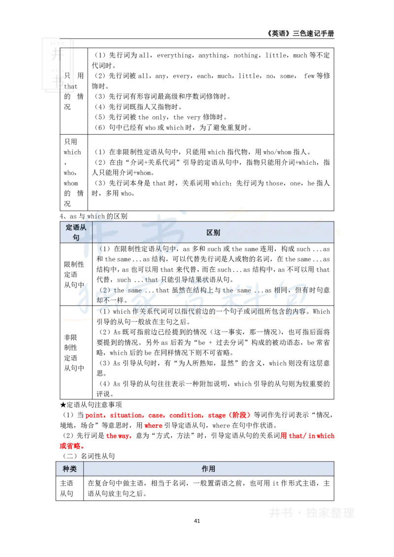高中英语王炸秘籍5_教资_初高中2026教资_25下教师资格证_科三高中各科资料汇总_井书&middot;独家资料包高中各科资料汇总_井书&middot;独家资料包（高中）英语