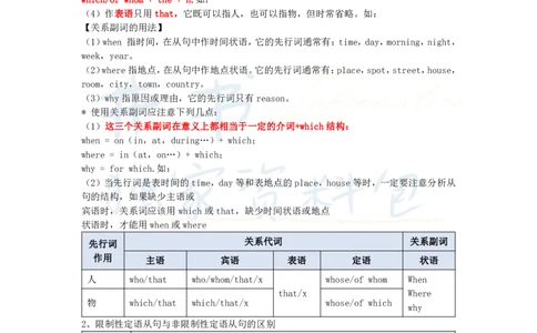 高中英语王炸秘籍5_教资_初高中2026教资_25下教师资格证_科三高中各科资料汇总_井书&middot;独家资料包高中各科资料汇总_井书&middot;独家资料包（高中）英语