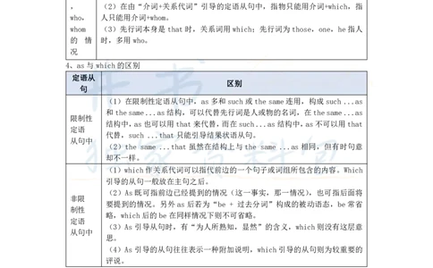 高中英语王炸秘籍5_教资_初高中2026教资_25下教师资格证_科三高中各科资料汇总_井书&middot;独家资料包高中各科资料汇总_井书&middot;独家资料包（高中）英语