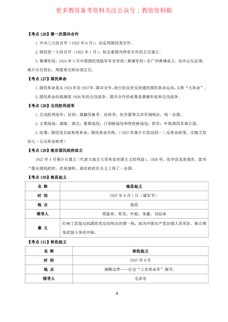 历史高频考点_教资_292026上教资科三高频考点