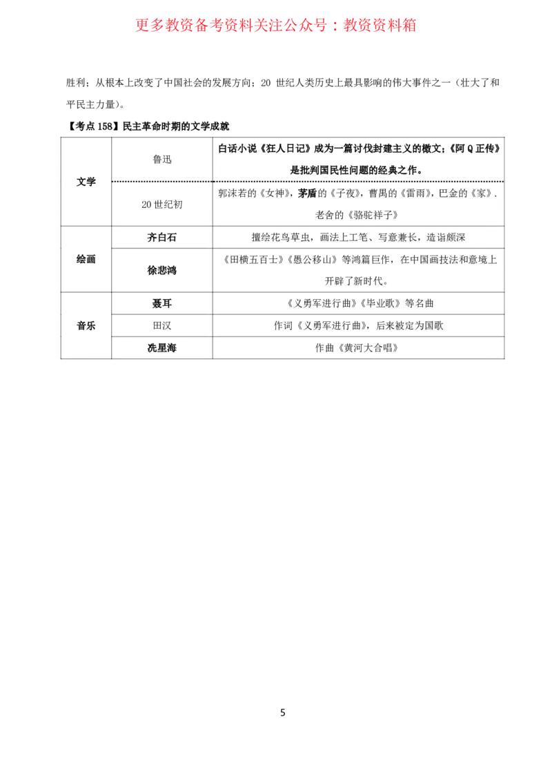 历史高频考点_教资_292026上教资科三高频考点