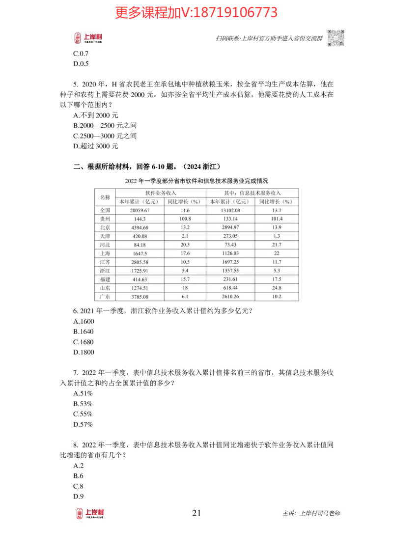 2025国省考资料分析提升讲义_2026考公资料_（28）上岸村合集（司马、章晓铭、王永恒、天晓、忠政、丁旭等）_2025合集_2司马合集_行测2025年上岸村司马行测满分提升课