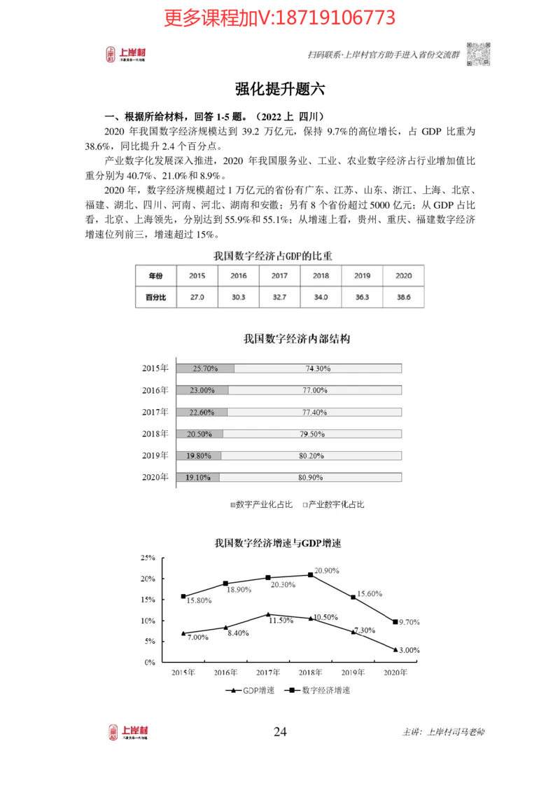 2025国省考资料分析提升讲义_2026考公资料_（28）上岸村合集（司马、章晓铭、王永恒、天晓、忠政、丁旭等）_2025合集_2司马合集_行测2025年上岸村司马行测满分提升课