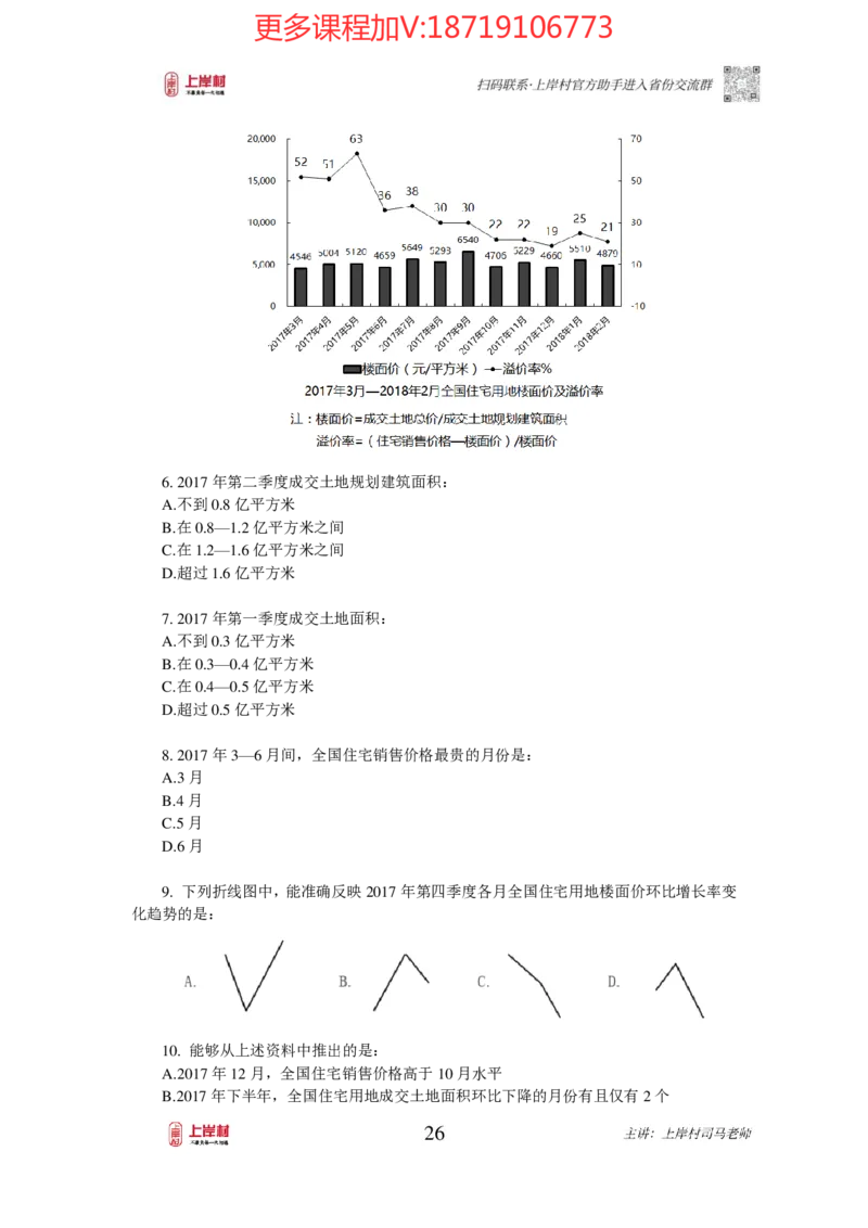 2025国省考资料分析提升讲义_2026考公资料_（28）上岸村合集（司马、章晓铭、王永恒、天晓、忠政、丁旭等）_2025合集_2司马合集_行测2025年上岸村司马行测满分提升课