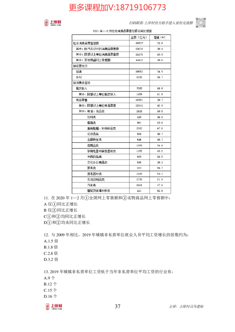2025国省考资料分析提升讲义_2026考公资料_（28）上岸村合集（司马、章晓铭、王永恒、天晓、忠政、丁旭等）_2025合集_2司马合集_行测2025年上岸村司马行测满分提升课