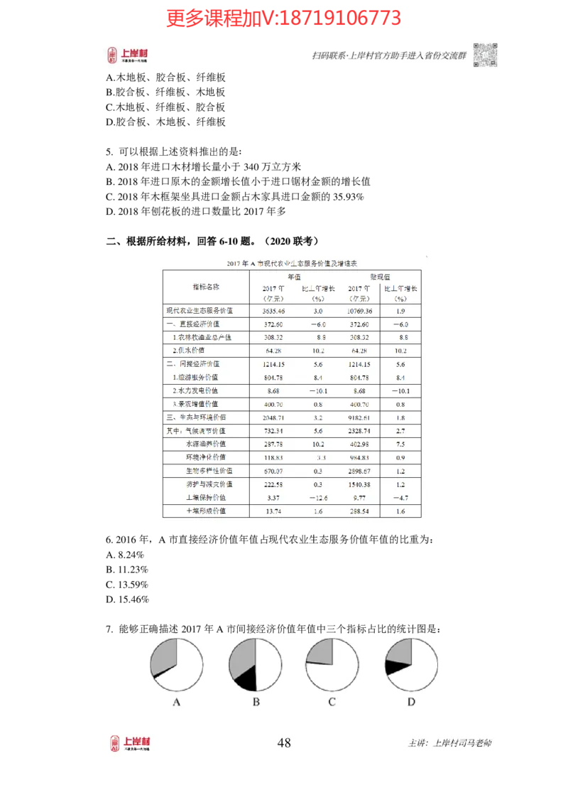 2025国省考资料分析提升讲义_2026考公资料_（28）上岸村合集（司马、章晓铭、王永恒、天晓、忠政、丁旭等）_2025合集_2司马合集_行测2025年上岸村司马行测满分提升课