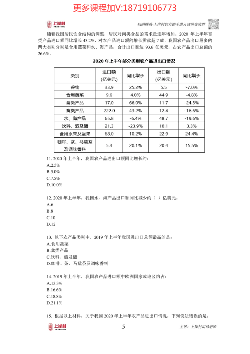 2025国省考资料分析提升讲义_2026考公资料_（28）上岸村合集（司马、章晓铭、王永恒、天晓、忠政、丁旭等）_2025合集_2司马合集_行测2025年上岸村司马行测满分提升课
