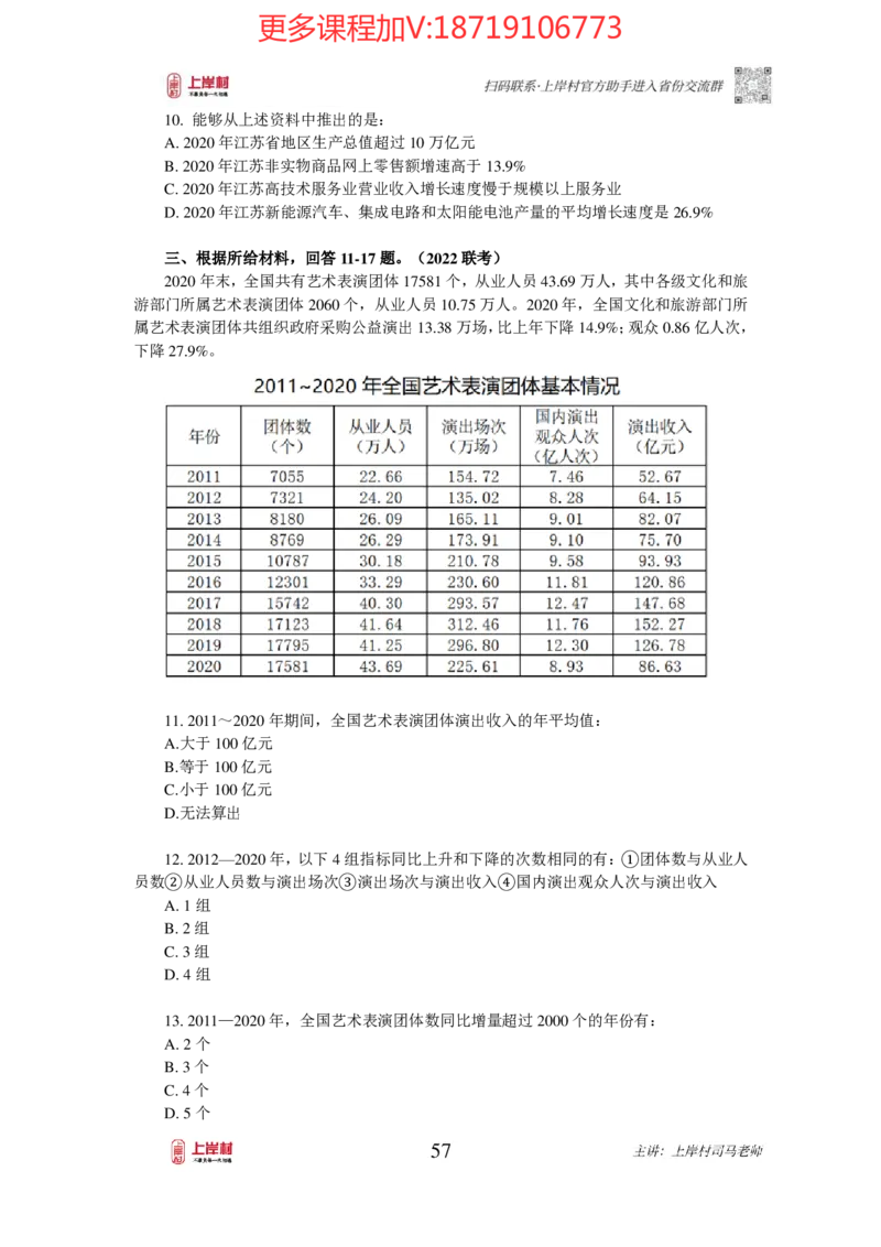 2025国省考资料分析提升讲义_2026考公资料_（28）上岸村合集（司马、章晓铭、王永恒、天晓、忠政、丁旭等）_2025合集_2司马合集_行测2025年上岸村司马行测满分提升课