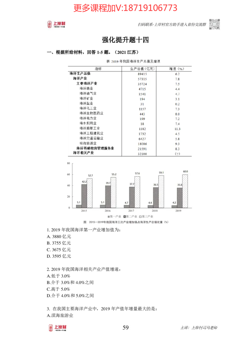 2025国省考资料分析提升讲义_2026考公资料_（28）上岸村合集（司马、章晓铭、王永恒、天晓、忠政、丁旭等）_2025合集_2司马合集_行测2025年上岸村司马行测满分提升课